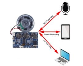 Recordable Voice Module 17 Minutes Voice Recording Module 8M Programmable Voice Playback Module Button Control Music with Charging Circuit